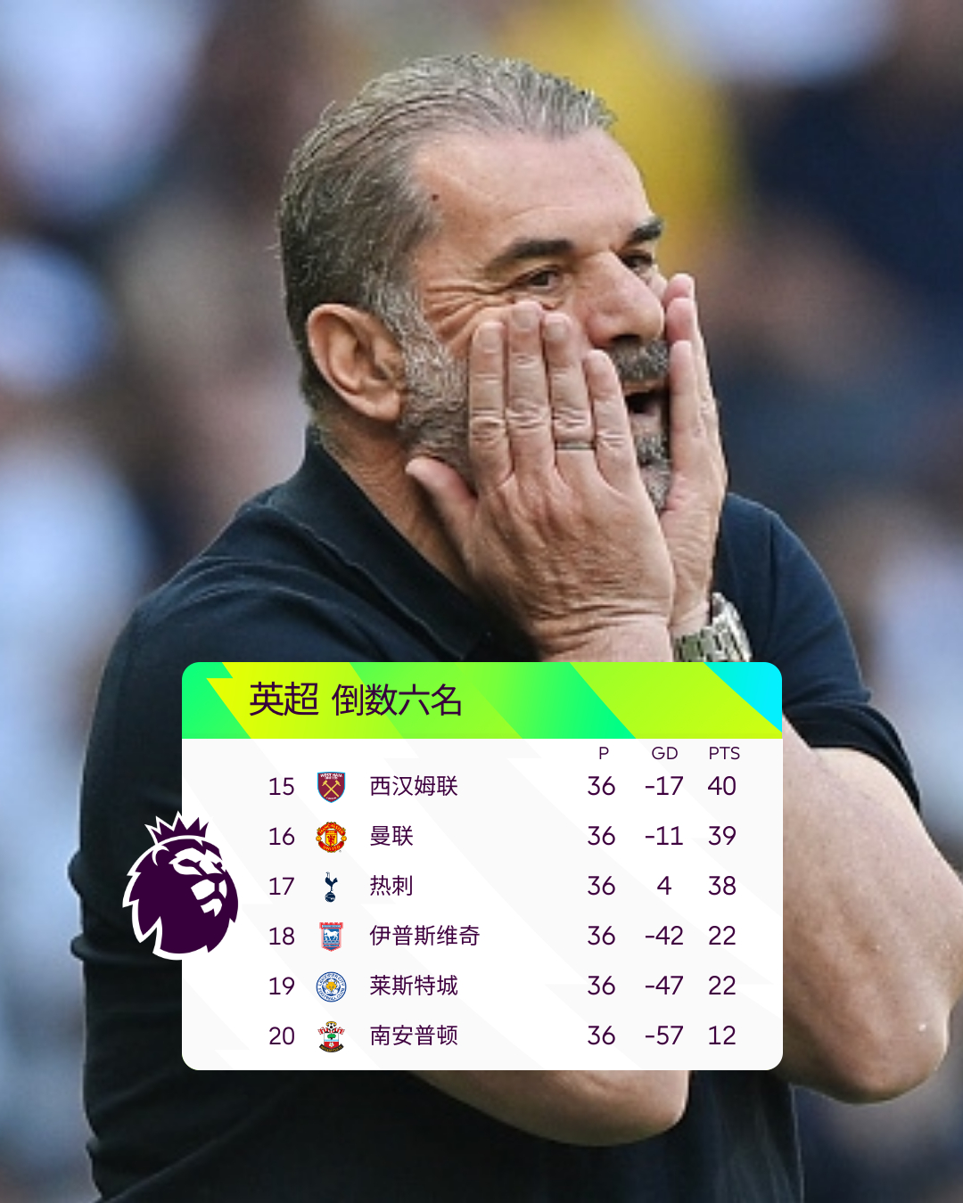 关于冲刺阶段突围战来临；里昂围绕欧联豪取连胜；悬念犹存；资深球员宣示担当的信息Kaiyun体育注册通道