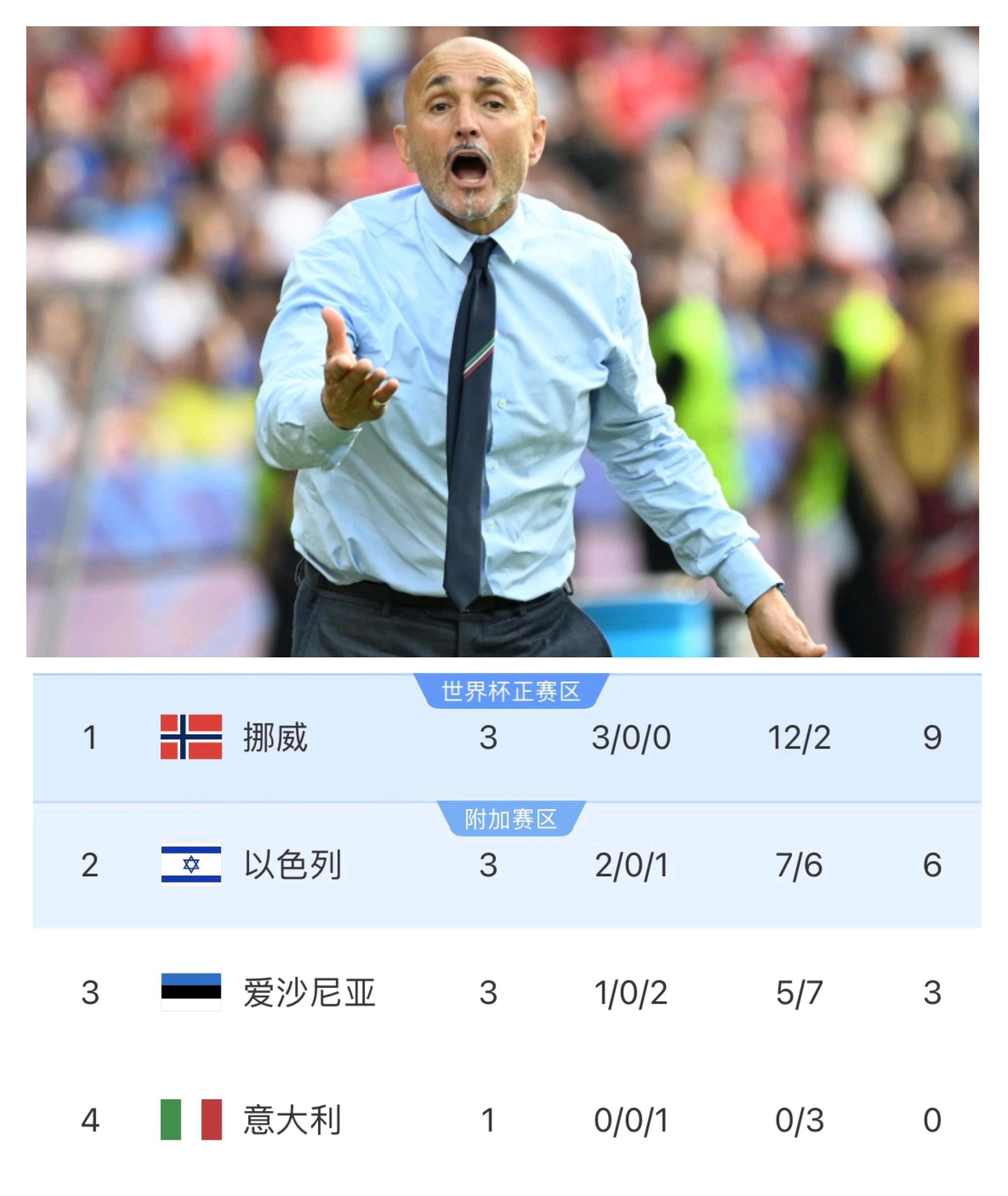 摩纳哥迎意甲关键赛,赛后回应争议,话题不断,数据趋势出现新变化的简单介绍Kaiyun Sports官网