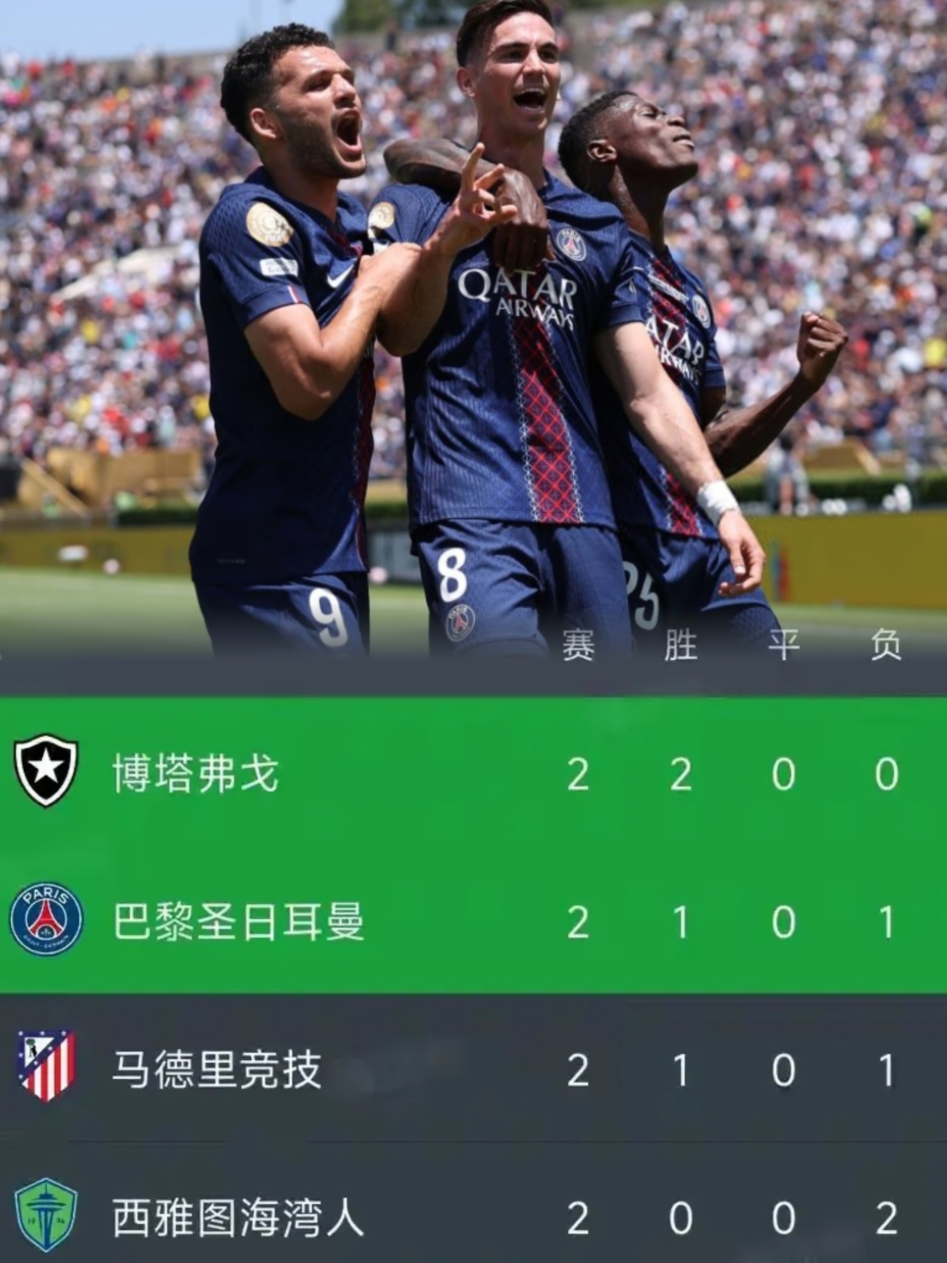 NBA总决赛赛前走向成谜；巴黎圣日耳曼完成体检；引发热议；年轻球员得到机会的简单介绍开云体育赛事直播