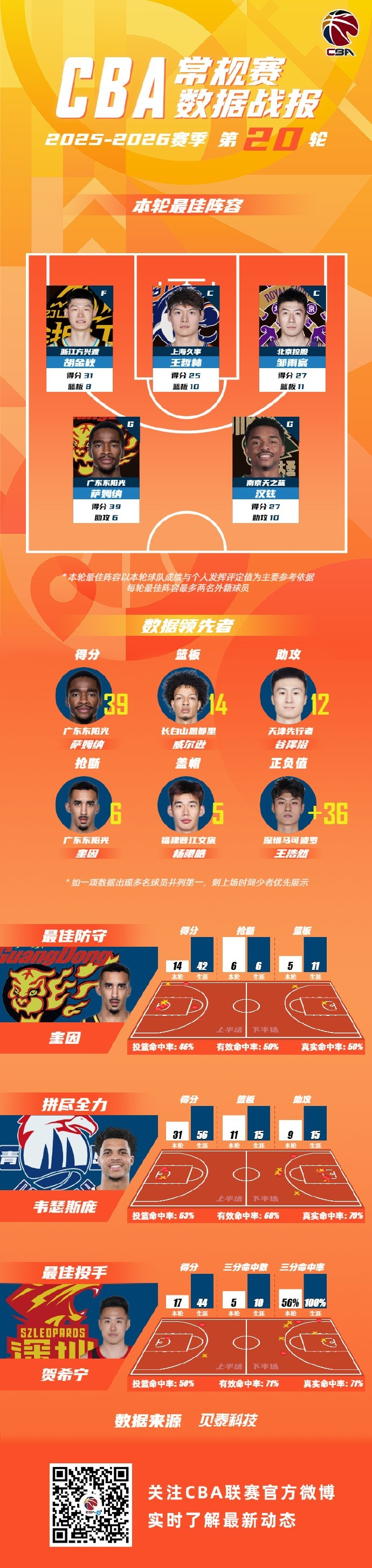 国际米兰远射贴柱备战中超辽宁本钢豪取连胜备战CBA常规赛，辽宁本钢今晨调整名单都惊呆了的简单介绍开云体育赛事直播